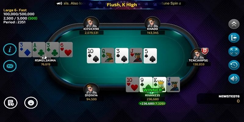 Poker Online - Cách Chơi Cực Dễ Và Những Mẹo Hay Tại Vin777