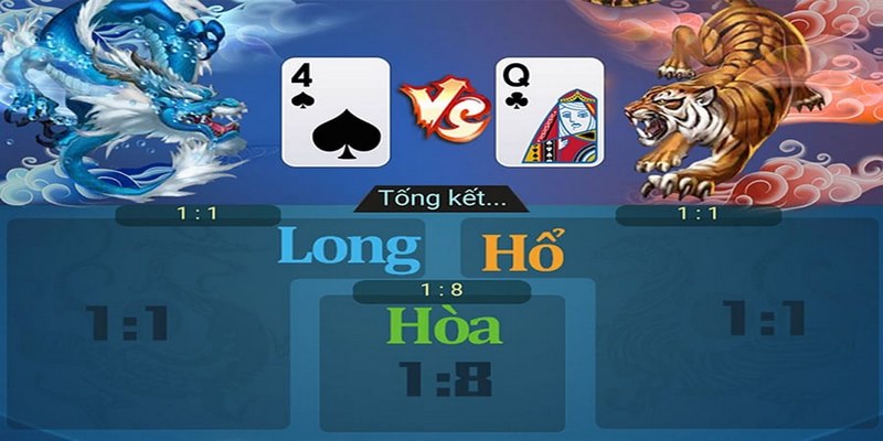 Cách chơi Rồng Hổ chi tiết cho hội viên mới