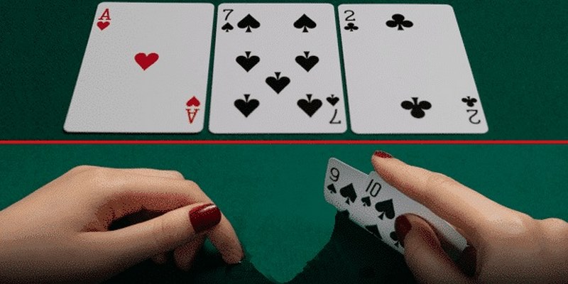 Danh sách các thuật ngữ của Poker