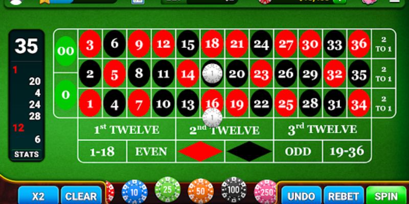 Roulette Vin777 là gì?