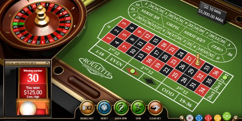 Roulette Vin777 - Bí Kíp Đặt Cược Luôn Thắng Lớn Từ Cao Thủ